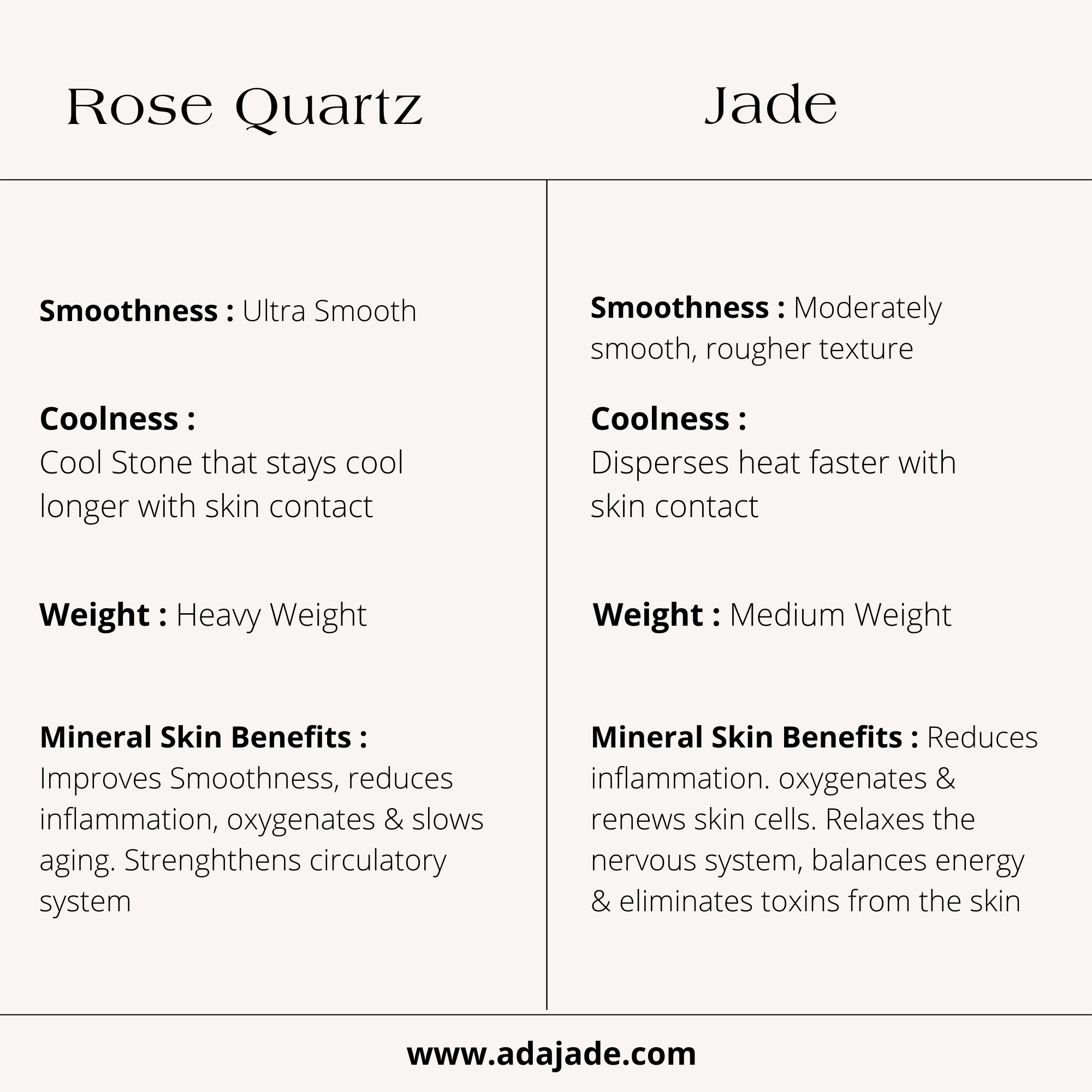Rouleur & Gua Sha Kit - Rose Quartz