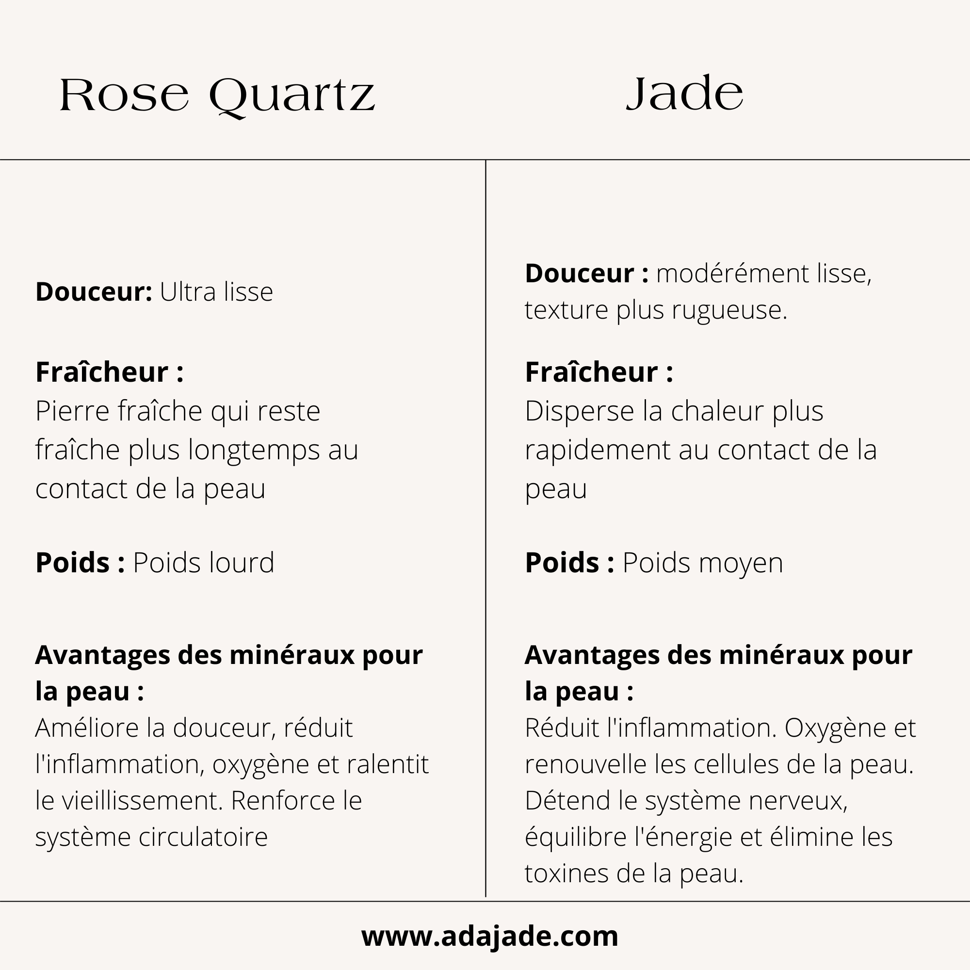 Rouleur & Gua Sha Kit - Rose Quartz